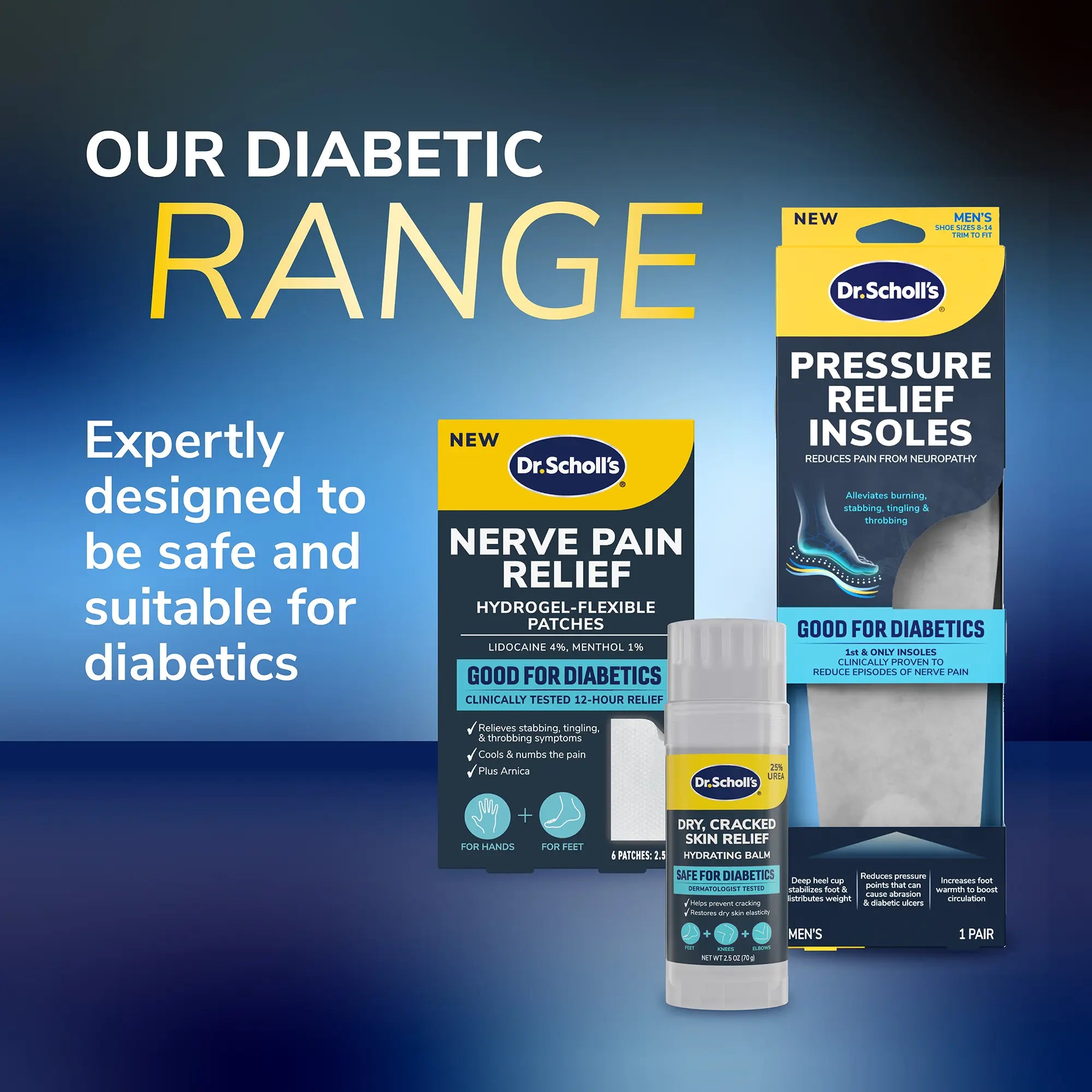 Nerve Pain Relief Hydrogel Patches - Image 9