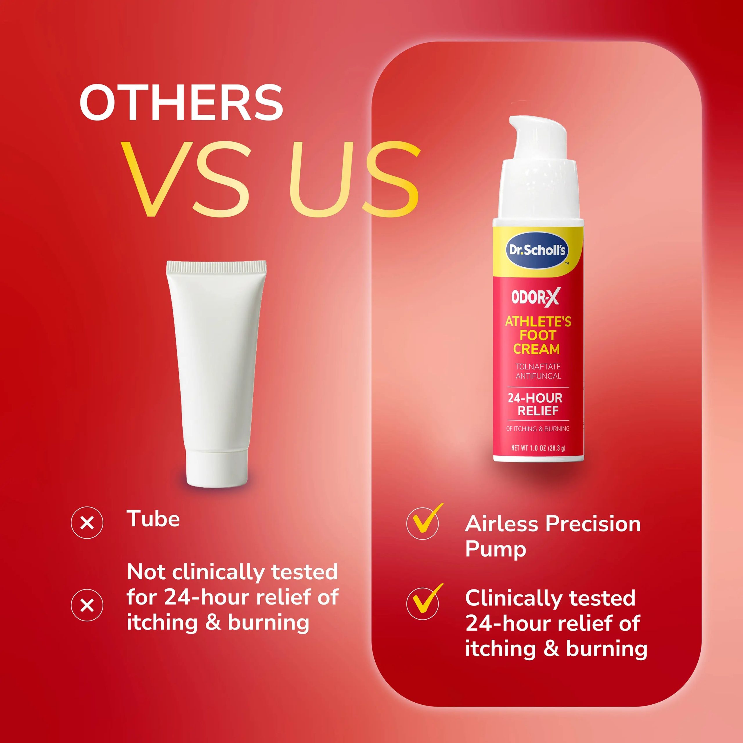 Odor-X Athlete's Foot Antifungal Cream Treatment - Image 8